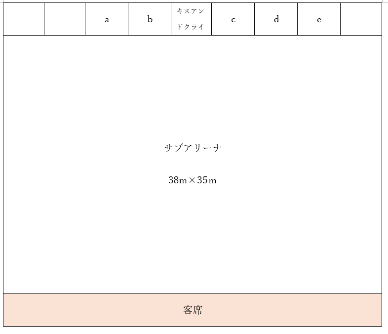 一般社団法人日本インラインフィギュアスケート協会 JIFSA インラインフィギュアスケート協会 インラインフィギュア インラインフィギュアスケート