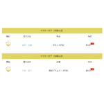 一般社団法人日本インラインフィギュアスケート協会 JIFSA インラインフィギュアスケート協会 インラインフィギュア インラインフィギュアスケート